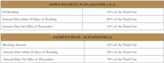 Mahagun Mantra II - Image 19