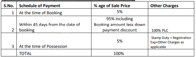 Ansal Sushant Megapolis - Image 9