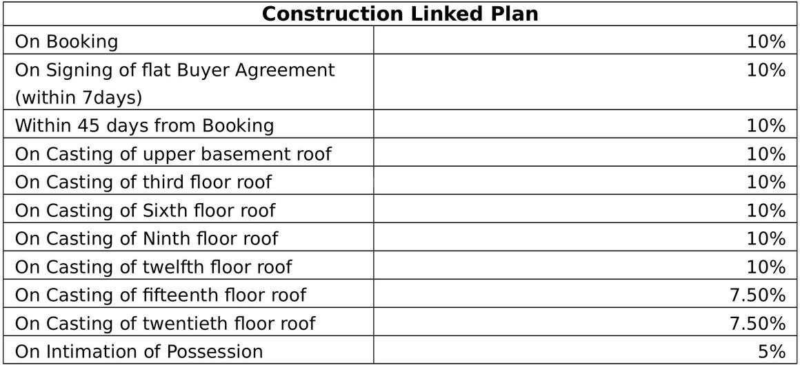 NBCC O2 Valley - Image 22