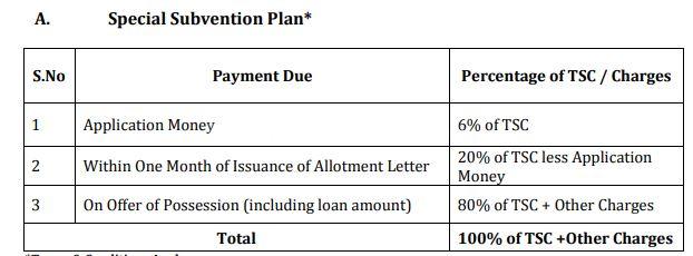 Jaypee The Star Court - Image 27