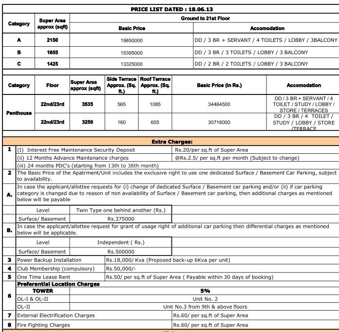 Eldeco Olympia - Image 10