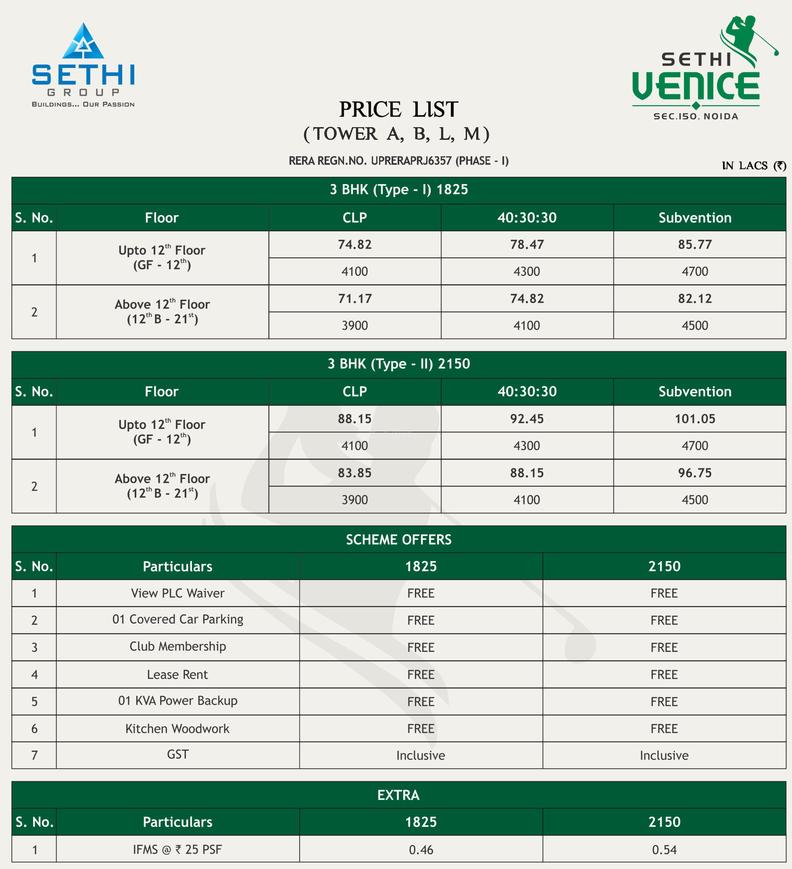 Sethi Venice - Image 42