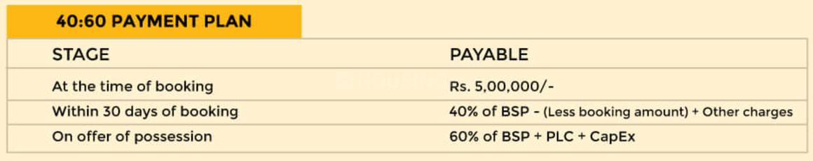 Bhutani City Center 32 - Image 6