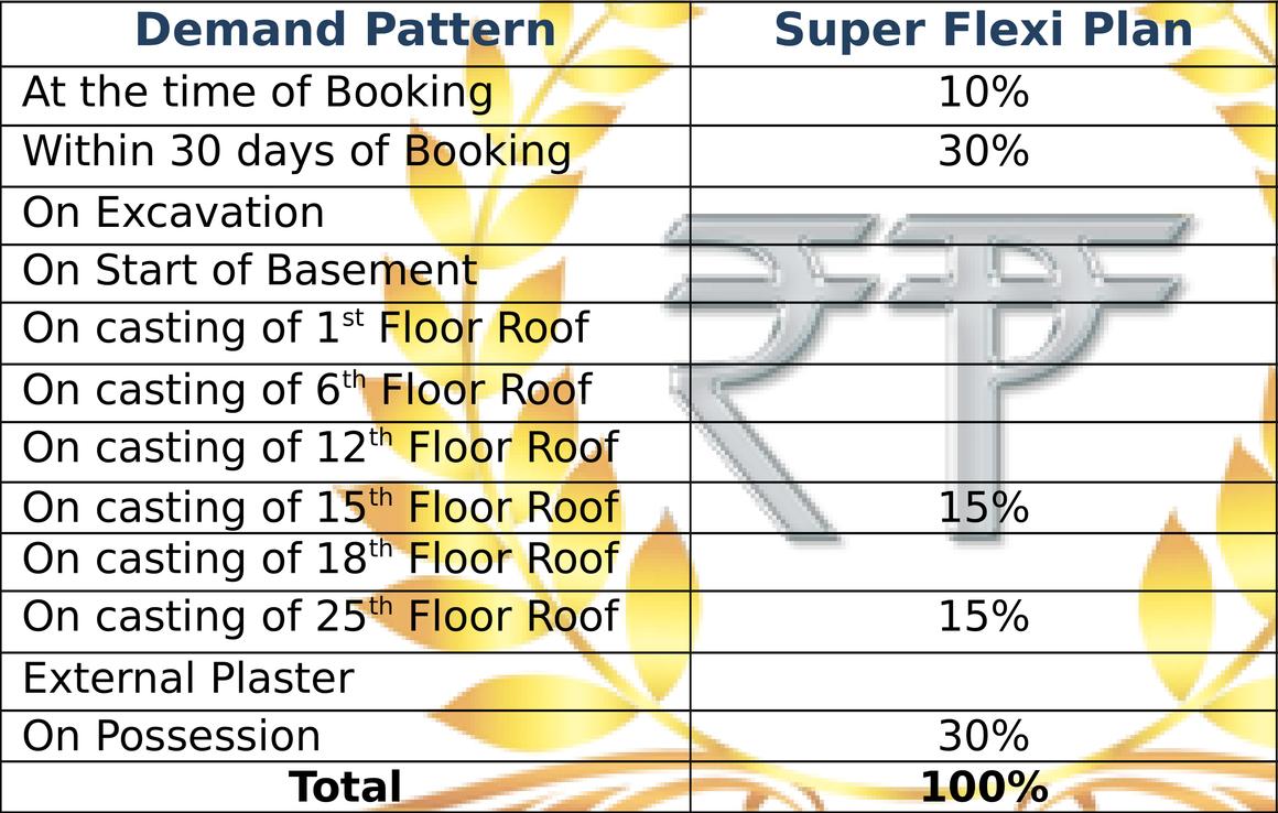 Ratan Pearls - Image 40