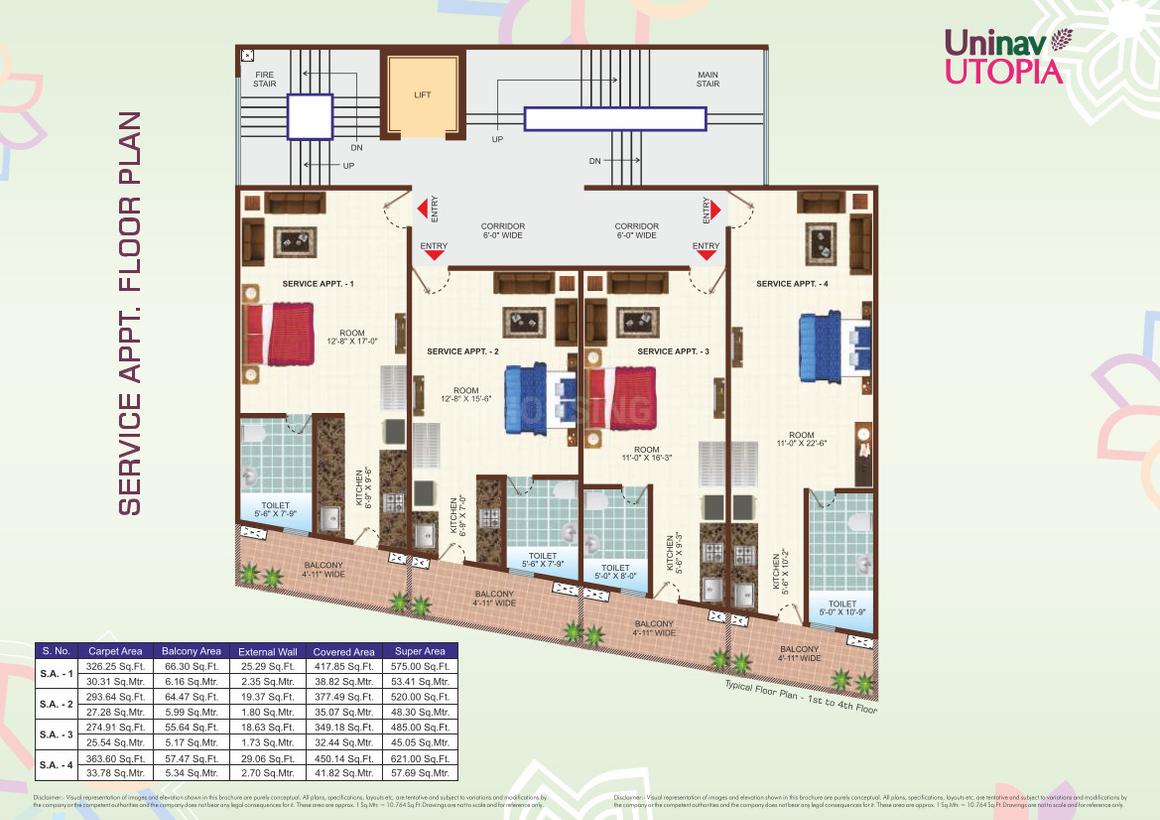 Uninav Utopia - Image 14