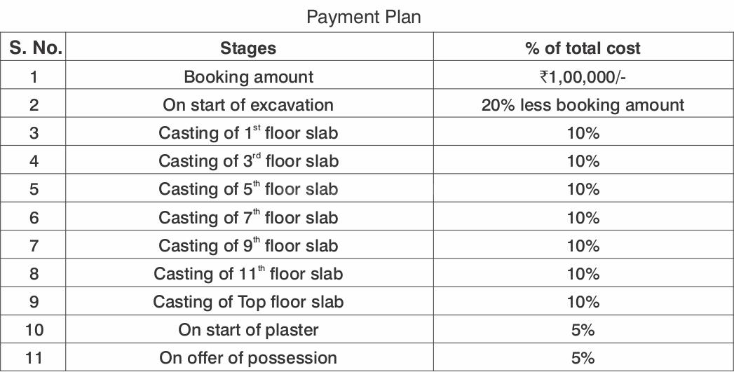 Horizon Concept The Bunk House - Image 5