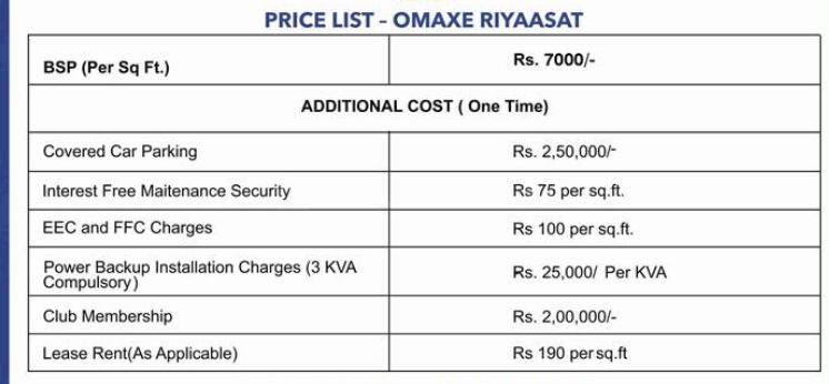 Omaxe Riyaasat - Image 16