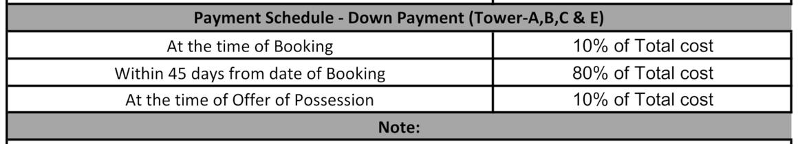 Panchsheel Greens II Tower E6 E7 D3 And D4 - Image 21