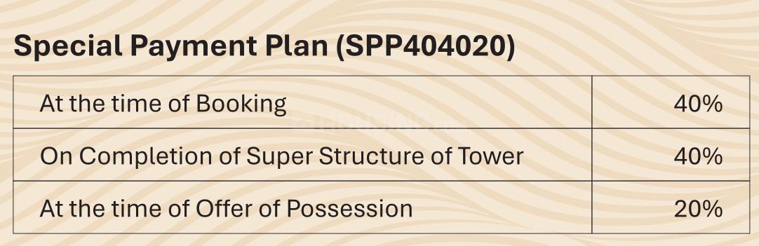 Blessings The Brook Phase 2 - Image 2