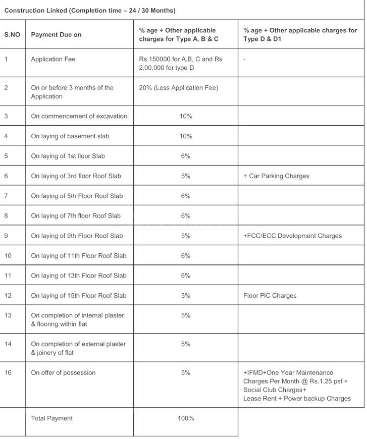 SDS NRI Residency - Image 31
