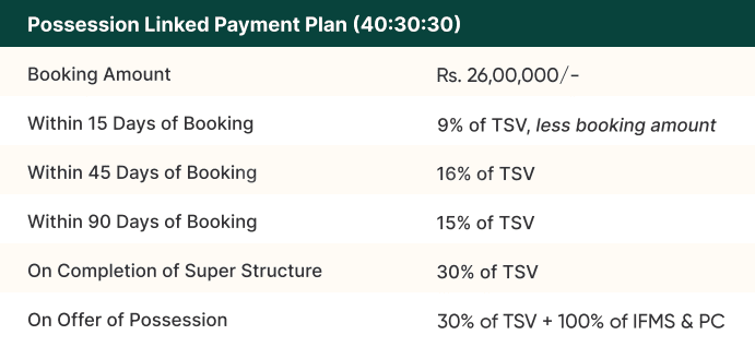 Garur Golf Island - Image 28