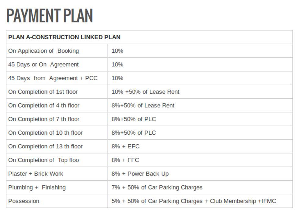 Logix Blossom County - Image 57