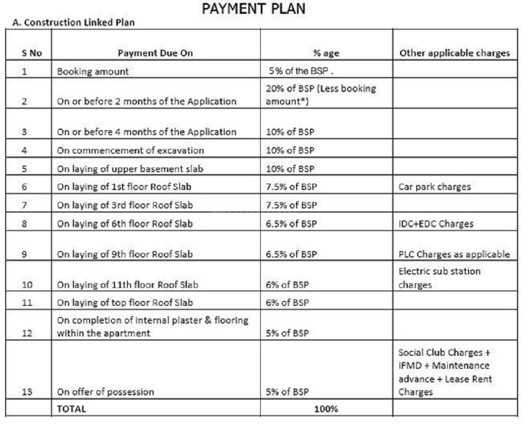 Jaypee Klassic - Image 40