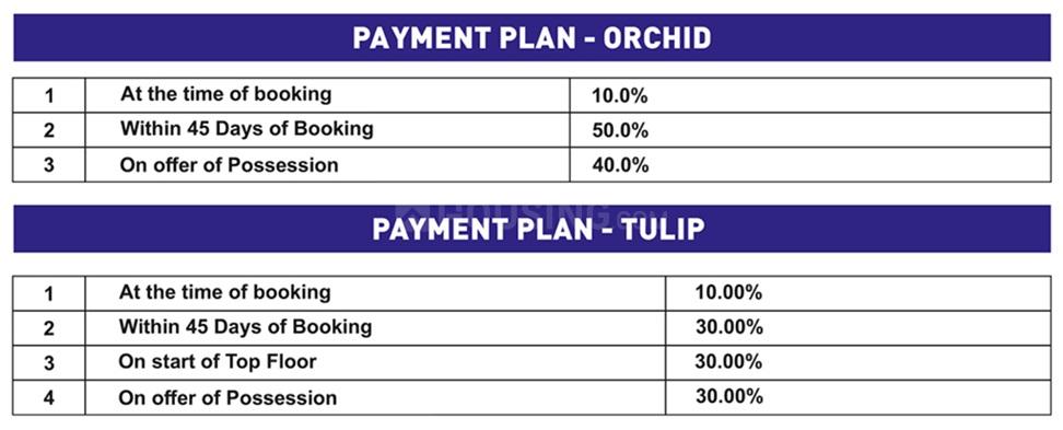SKA Divya Towers - Image 24