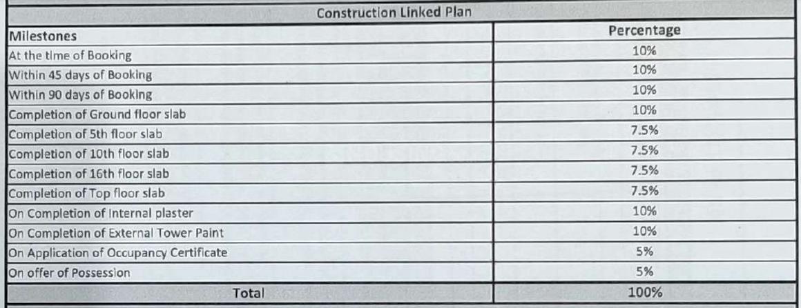 Eldeco La Vida Bella - Image 23