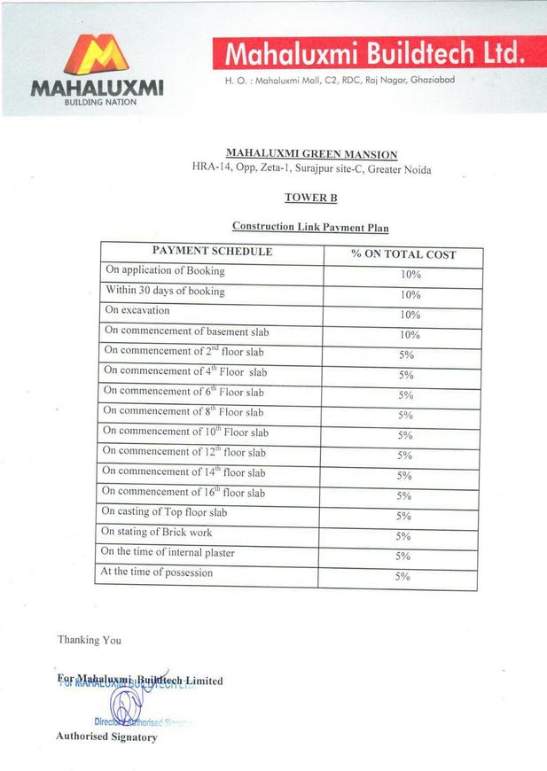Migsun Green Mansion - Image 28