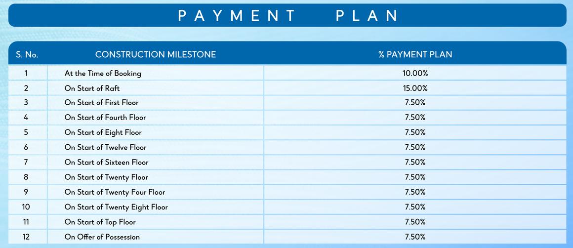 SKA Estate - Image 48