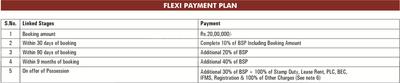 3 BHK Apartment