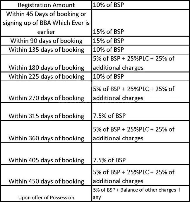Nimbus Express Park View - Image 23