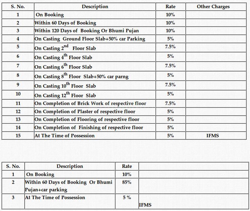 Sheoran Residency - Image 13