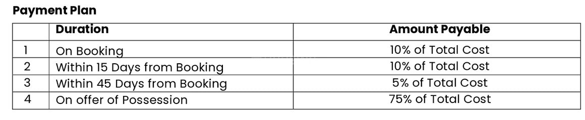 Signix Harmony Heights - Image 17