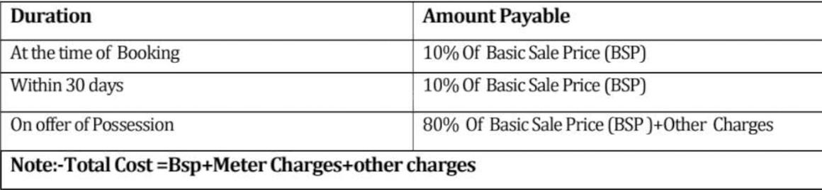 Vihaan Vista - Image 20
