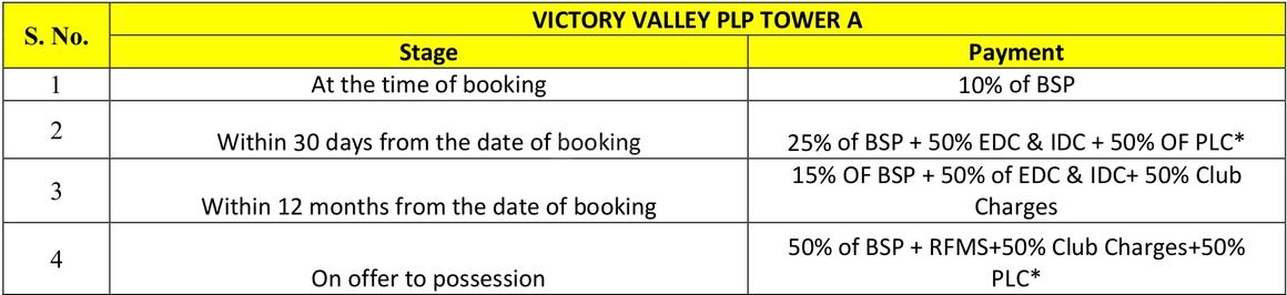 Ireo Victory Valley - Image 54