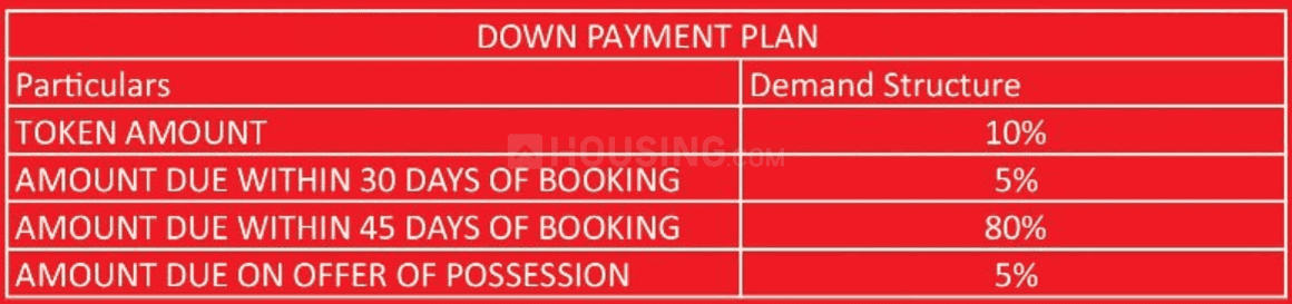 Sikka Kirat Greens - Image 15