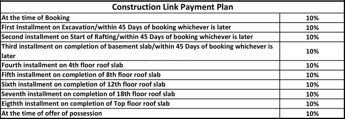 Gaur Saundaryam Phase 2 - Image 41