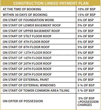 RG Luxury Homes Tower A F And M - Image 46