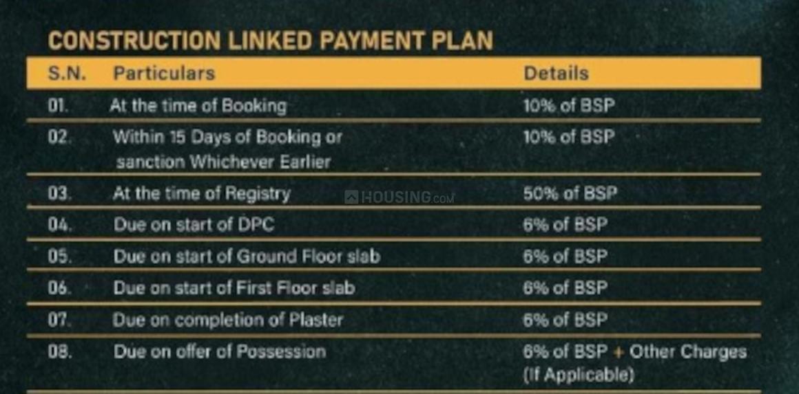 Surya Green Villa 1 - Image 17