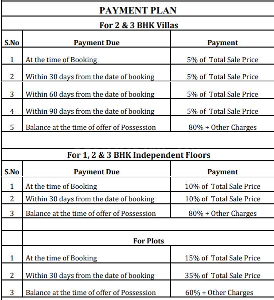 Mehak Eco City - Image 18