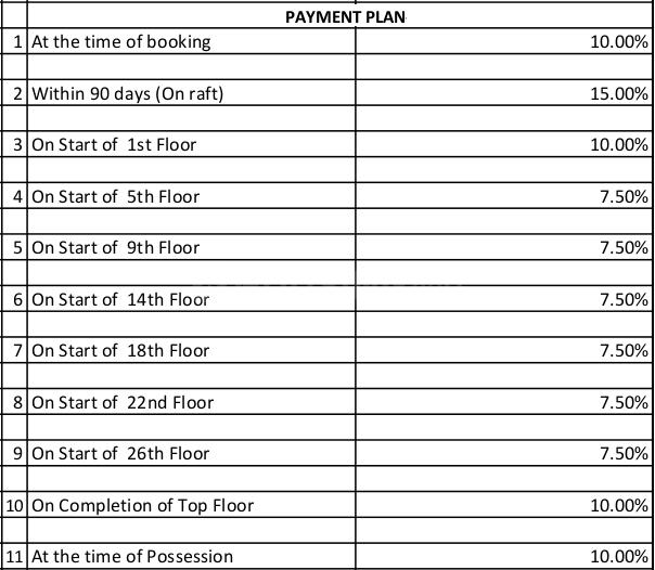 SKA Metro Ville - Image 34