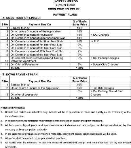 Jaypee Moon Court - Image 26