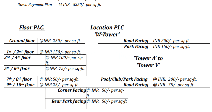 Ajnara Homes121 - Image 21