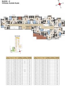 3 BHK Apartment