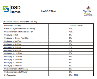 Mangalya Novena Green - Image 39