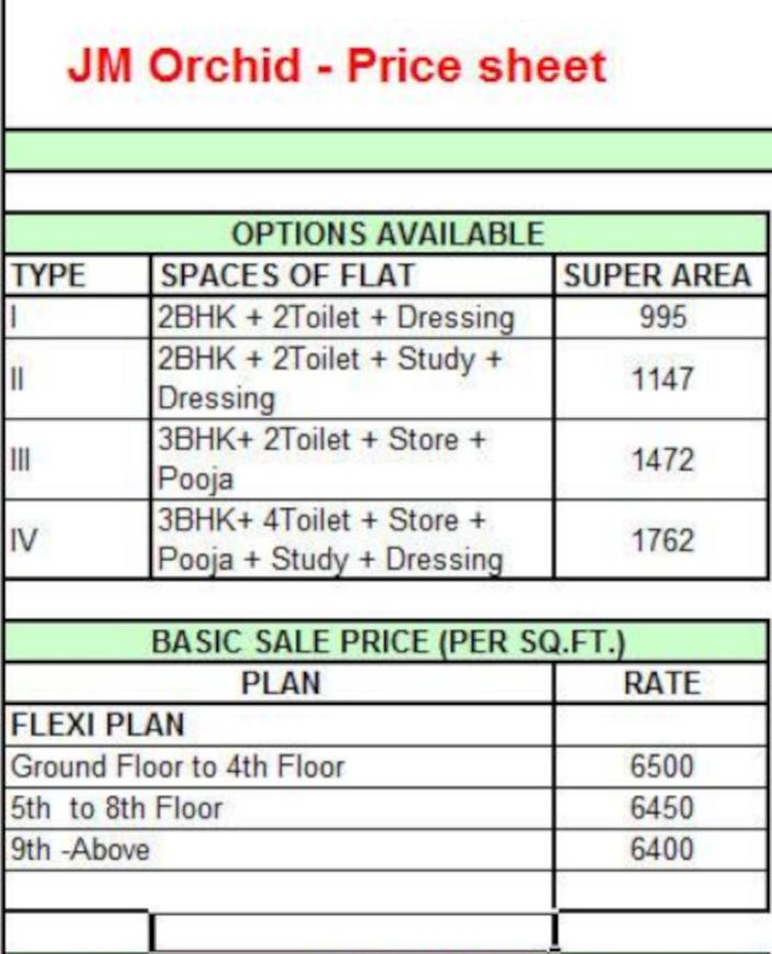 JM Orchid - Image 16