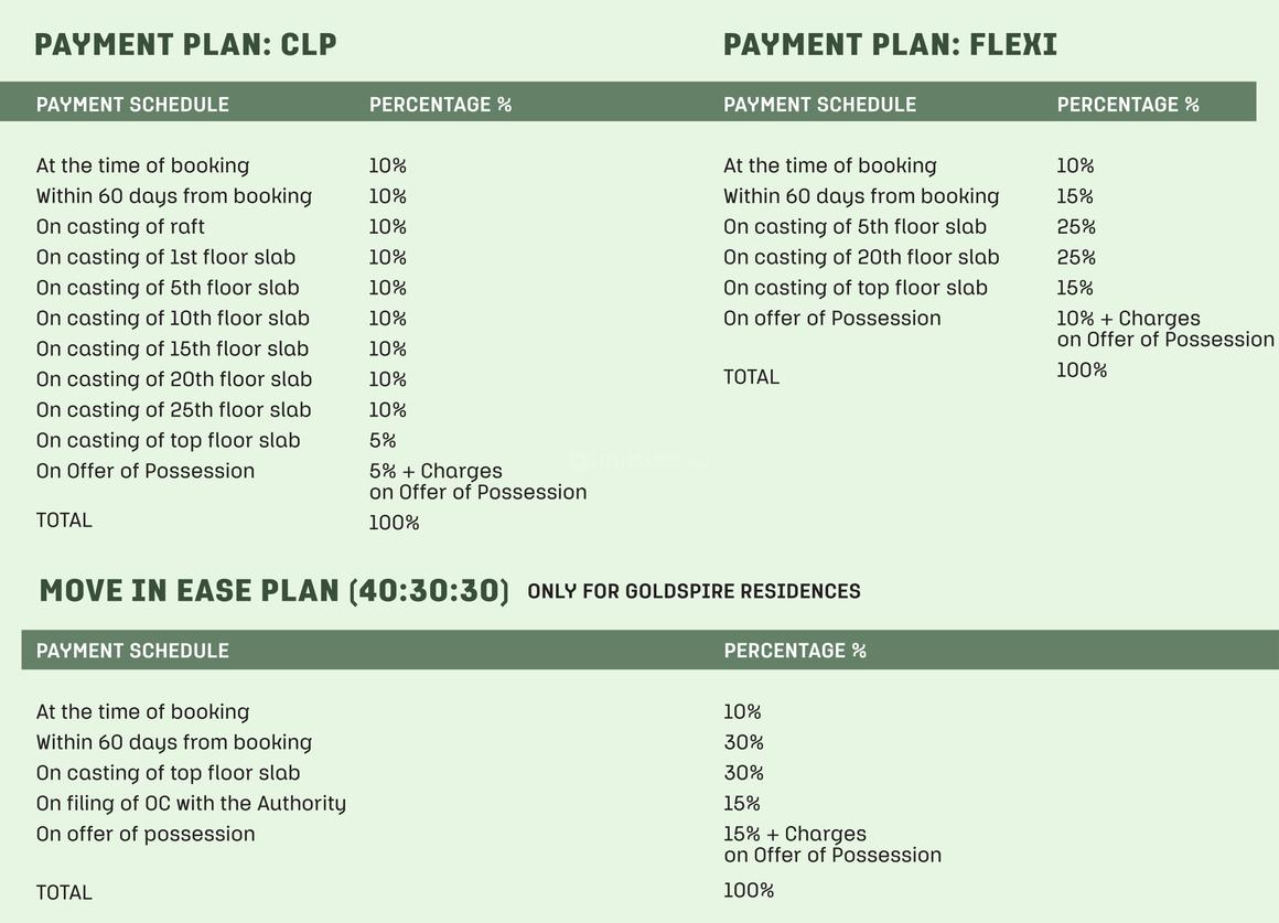Palm Olympia Phase 3 - Image 11