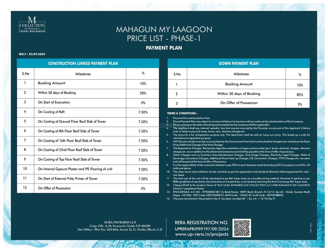 Mahagun My Laagoon Phase 1 - Image 27