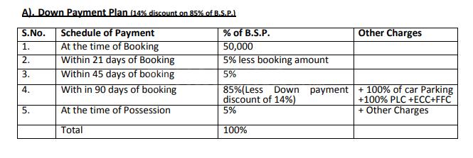 Ansal Aastha Pride MIG Zone I - Image 10