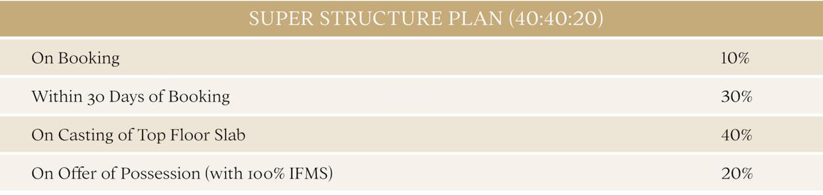 Ivory County Gold - Image 20