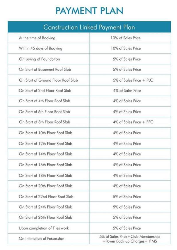 T And T Digitown II - Image 16