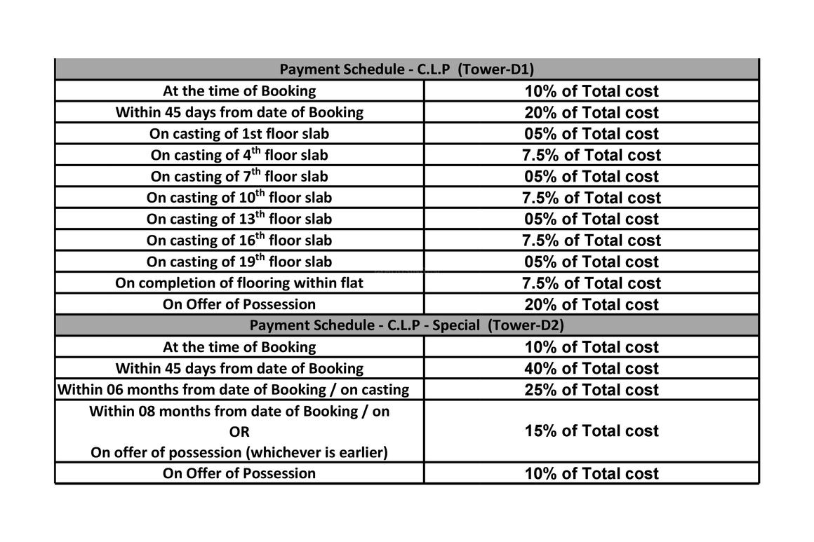 Panchsheel Greens 2 - Image 42