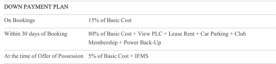 Prateek Laurel - Image 34