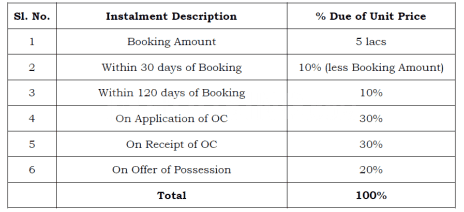 DLF Siris Estate - Image 16