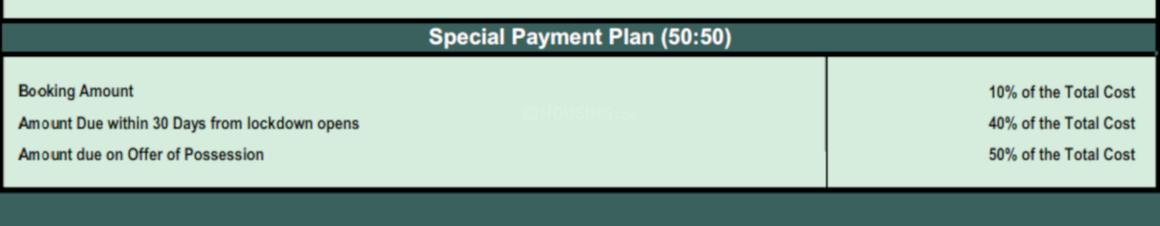 Mahagun Mywoods Phase 3 - Image 26