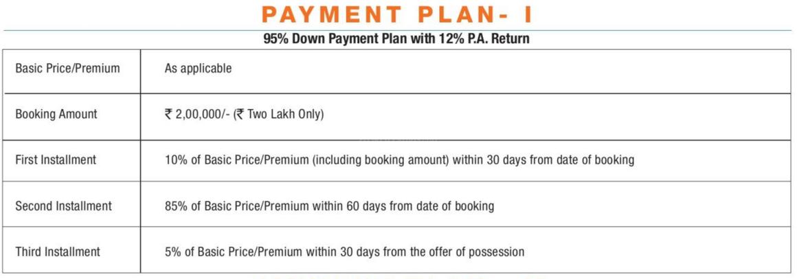 WTC Noida Riverside Residences - Image 16