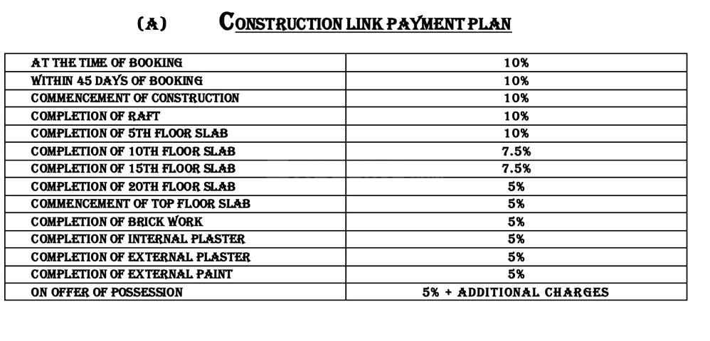 Ajnara Sports City - Image 11