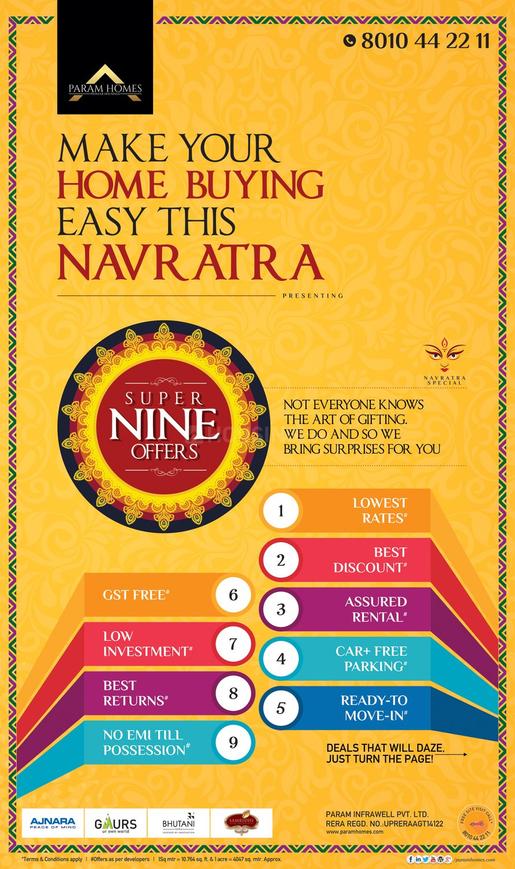 Ajnara London Square - Image 11